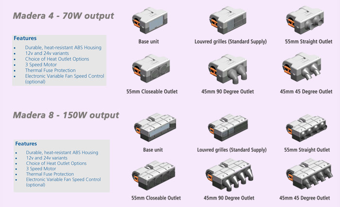 Blower Boxes